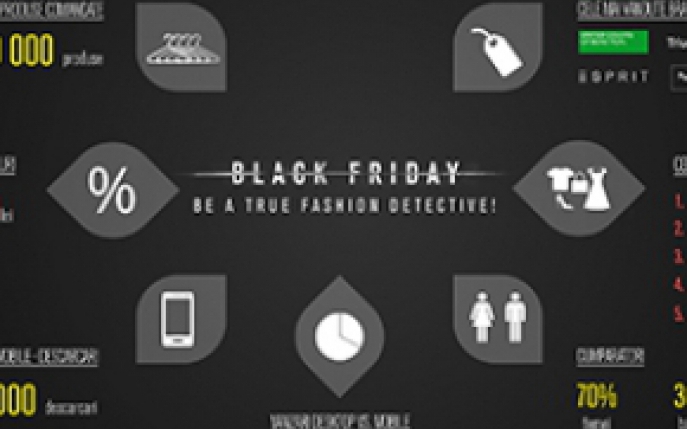 Fashion Days anunta rezultatele campaniei de Black Friday de anul acesta