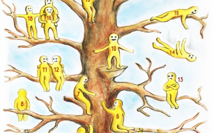 Cine eşti în acest copac? Testul care îţi dezvăluie starea emoțională