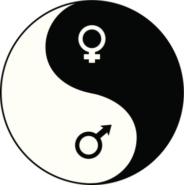 Ce personalitate ai dupa principiile Yin si Yang?