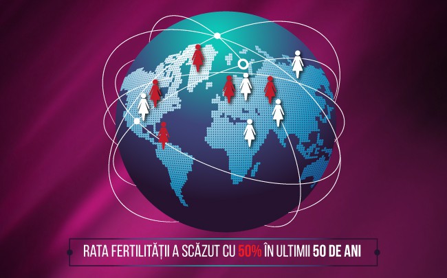 mio inozitolul 