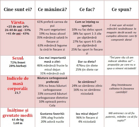 tabel schema