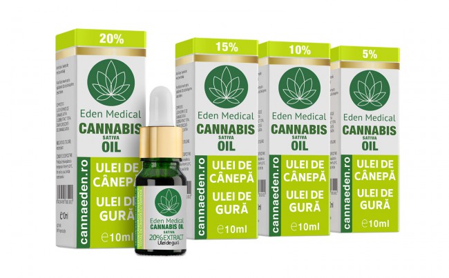 produse cu extracte de cannabidiol