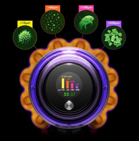 Dyson V15 Detect Absolute