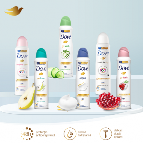 deodorante dove fresh