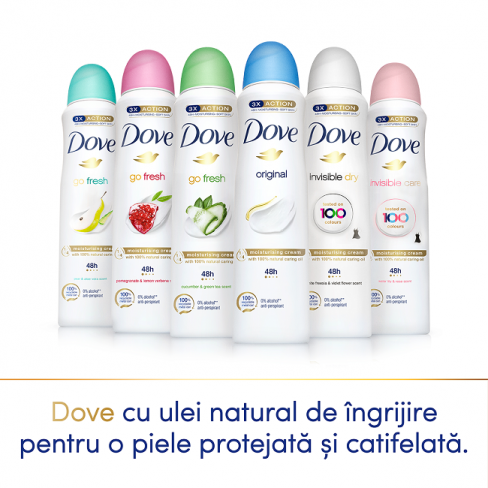deodorantele Dove