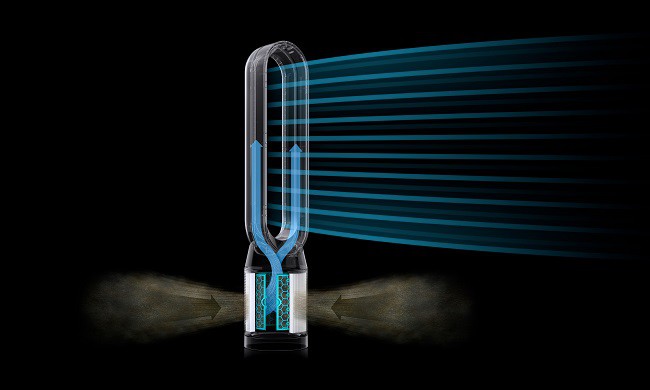 purificator de aer care face sa circule aerul