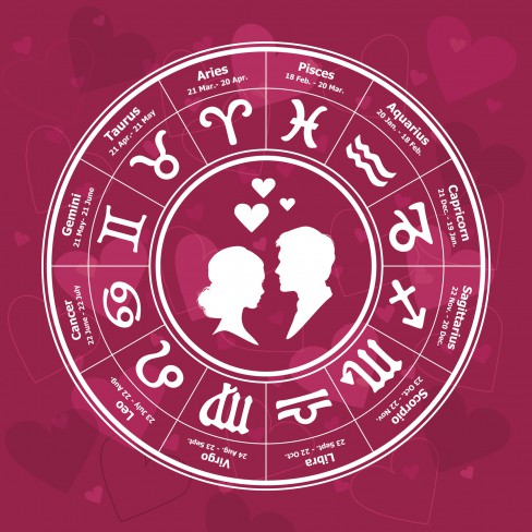 horoscopul dragostei 2020