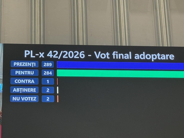 tabel cu numarul de voturi pentru legea femicidului