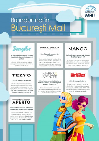 afis magazine bucuresti mall