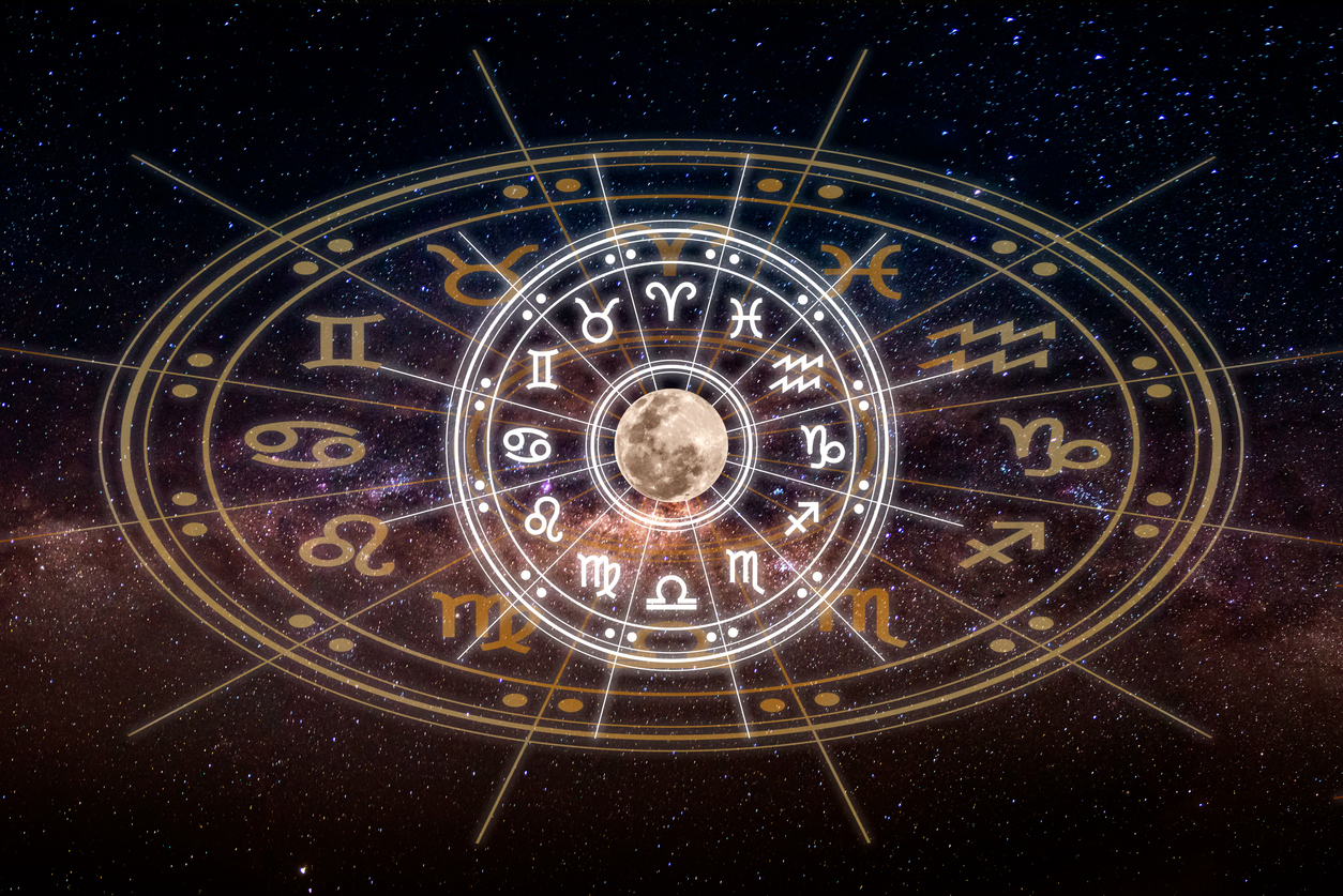 Harta astrală cu semnele zodiacului