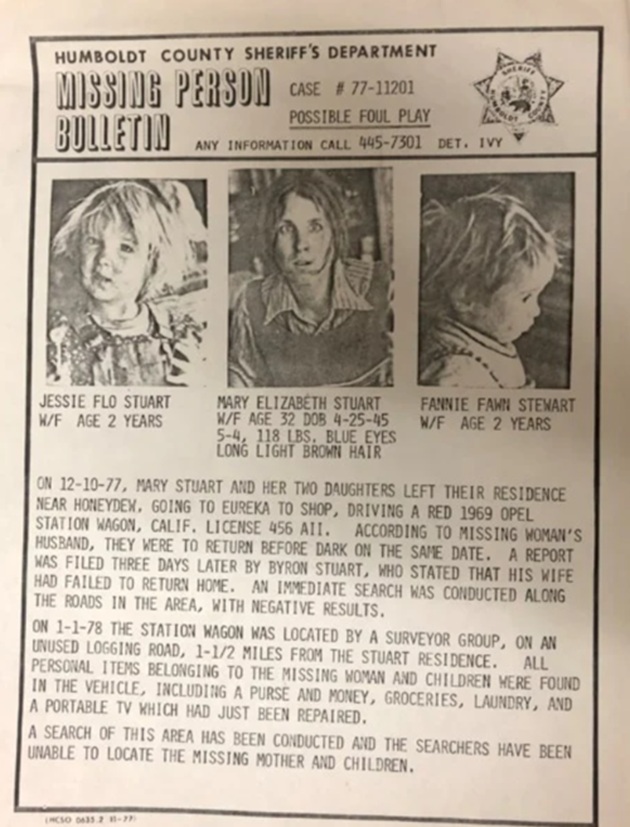 Buletinul informativ privind persoanele dispărute din 1977, cu imagini alb-negru ale lui Mary Elizabeth Stuart și ale fiicelor sale