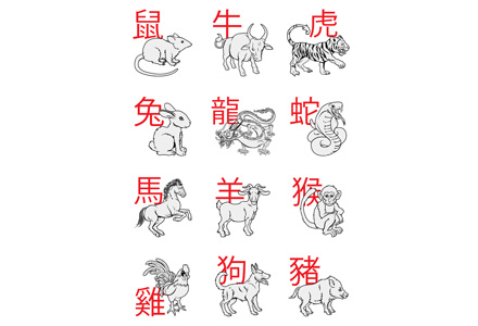 Ce zodie sunt in zodiacul chinezesc