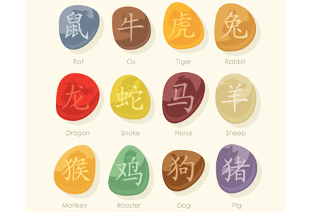 zodiacul chinezesc