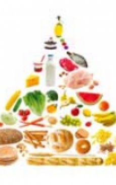 Piramida alimentelor te invata cum sa mananci sanatos!
