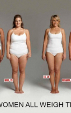 Ce inseamna o greutate normala? Aceste femei iti arata ca nu exista o cifra magica! 