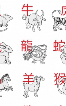 Ce zodie sunt in zodiacul chinezesc: afla care sunt caracteristicile simbolului tau! 