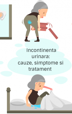 incontinență urinară după tratamentul prostatitei