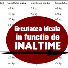 Augustin Viziru s-a îngrășat 20 de kilograme. Cum arată artistul acum