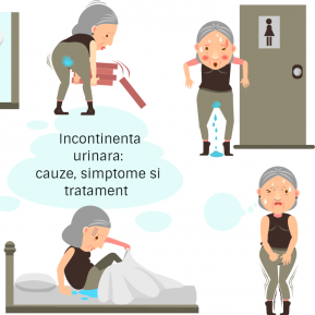 Incontinența urinară – cauze, simptome, îngrijirea pacienților