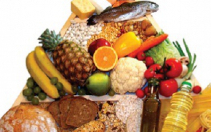 Tot ce trebuie sa stii despre dieta mediteraneana