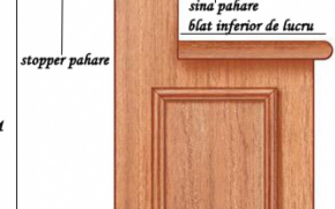 Cum sa construiesti un bar perfect pentru bucataria ta