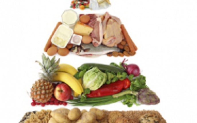 Ce valori nutritionale au alimentele din piramida nutritionala