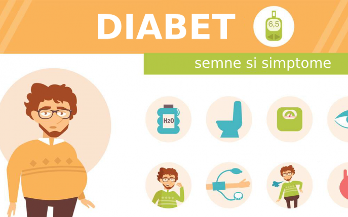 Semne care pot ascunde o forma de diabet