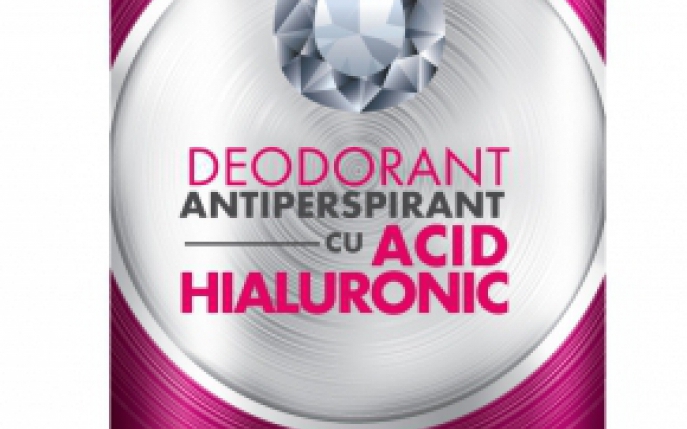 Gerovital H3 Evolution - primele deodorante antiperspirante cu Acid Hialuronic din Romania