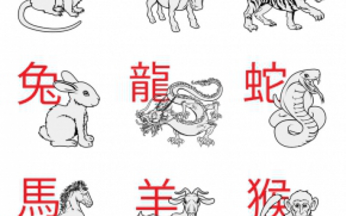 Ce zodie sunt in zodiacul chinezesc: afla care sunt caracteristicile simbolului tau!