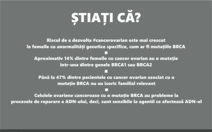 Plan de prevenție personalizat pentru femeile din România care prezintă risc pentru a dezvolta cancer ovarian