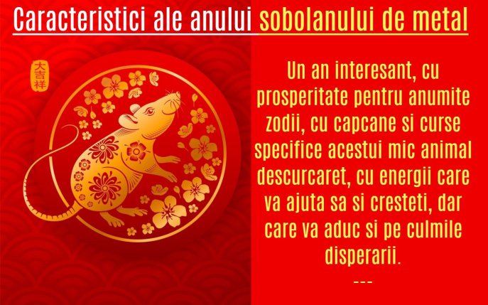 Horoscopul chinezesc pentru 2020 va schimba viața zodiilor