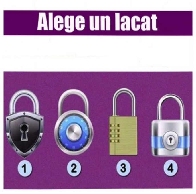 Test psihologic: alege un lacăt pentru a-ți cunoaște interiorul sufletului