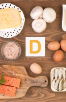 Lipsa de vitamina D