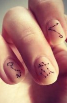 Modele simple