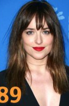 Taylor Swift și Dakota Johnson
