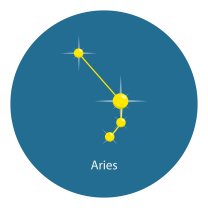 Horoscop mâine, 11 martie 2025, astrolog Vlad Daia, Berbec