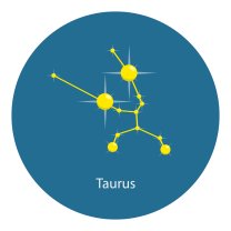 Horoscop mâine, 11 martie 2025, astrolog Vlad Daia, Taur