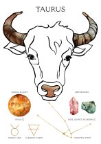 Horoscop mâine, 12 mai 2025, astrolog Vlad Daia, Taur
