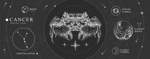 Horoscopul dragostei de mâine, 14 iulie 2025, astrolog Vlad Daia, Rac