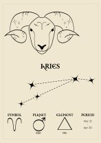 Horoscopul dragostei de mâine, 3 octombrie 2025, astrolog Vlad Daia, Berbec