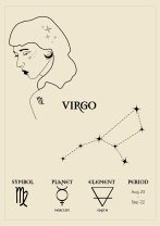 Horoscopul dragostei de mâine, 4 octombrie 2025, astrolog Vlad Daia, Fecioară