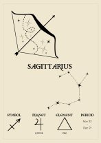 Horoscopul dragostei de mâine, 4 octombrie 2025, astrolog Vlad Daia, Săgetător