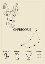 Horoscopul dragostei de mâine, 4 octombrie 2025, astrolog Vlad Daia, Capricorn