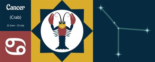Horoscop mâine, 14 octombrie 2025, astrolog Vlad Daia, Rac