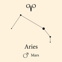 Horoscop mâine, 10 februarie 2026, Berbec