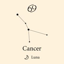 Horoscop mâine, 10 februarie 2026, Rac