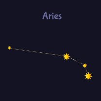 Horoscop mâine, 1 martie 2026, Berbec