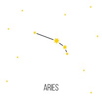 Horoscopul dragostei de mâine, 2 martie februarie 2026, Berbec