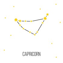 Horoscopul dragostei de mâine, 2 martie 2026, Capricorn
