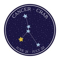 Horoscop mâine, 6 aprilie 2026, Rac